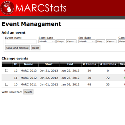 The event setup page, on which competitions can be added, modified, or removed.