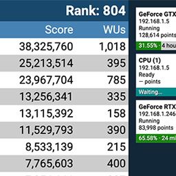 A demo screen displaying team statistics and folding progress.